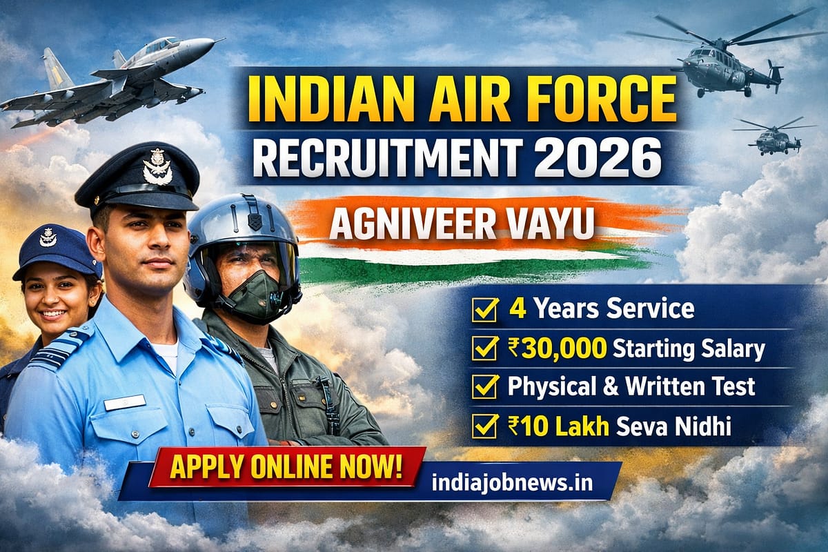 Indian Air Force Agniveer Vayu Recruitment 2026 thumbnail showing Air Force officers, fighter aircraft and apply online notice with indiajobnews.in link