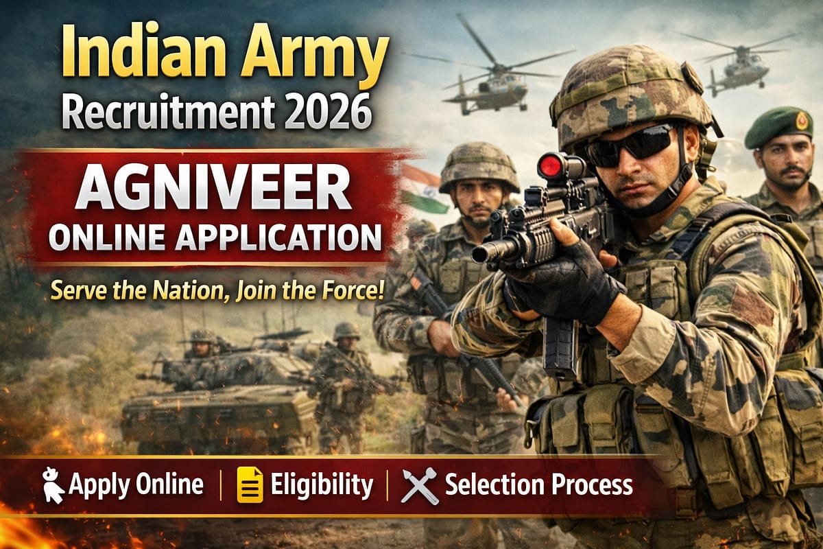 Indian Army Agniveer Recruitment 2026 online application banner with soldiers and apply now text