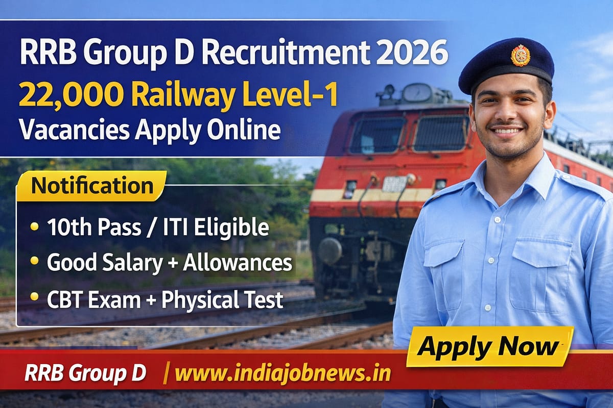 RRB Group D Recruitment 2026 thumbnail showing 22,000 railway Level-1 vacancies for 10th pass and ITI candidates